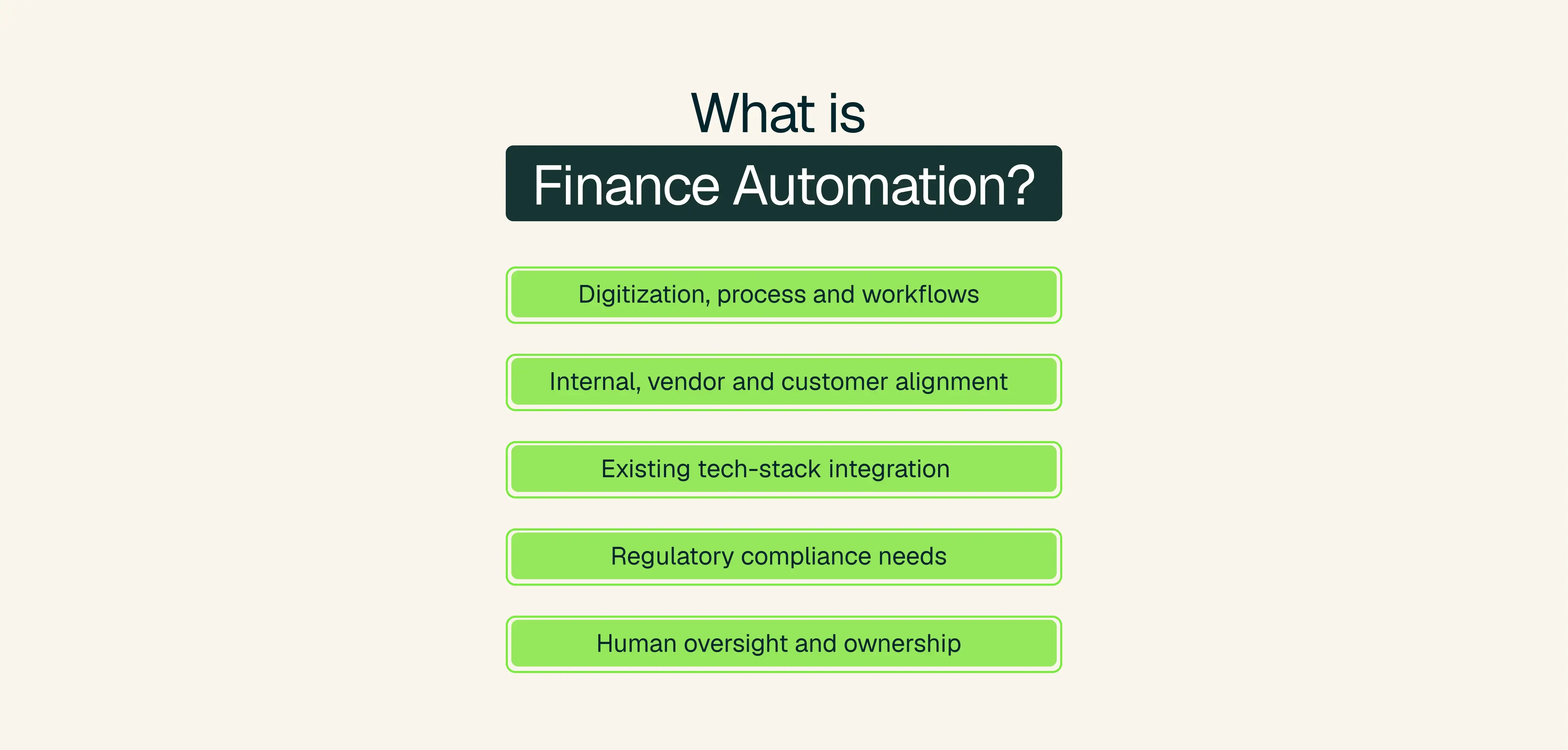 What is Finance Automation? Definition, Components, Types and Best Practices