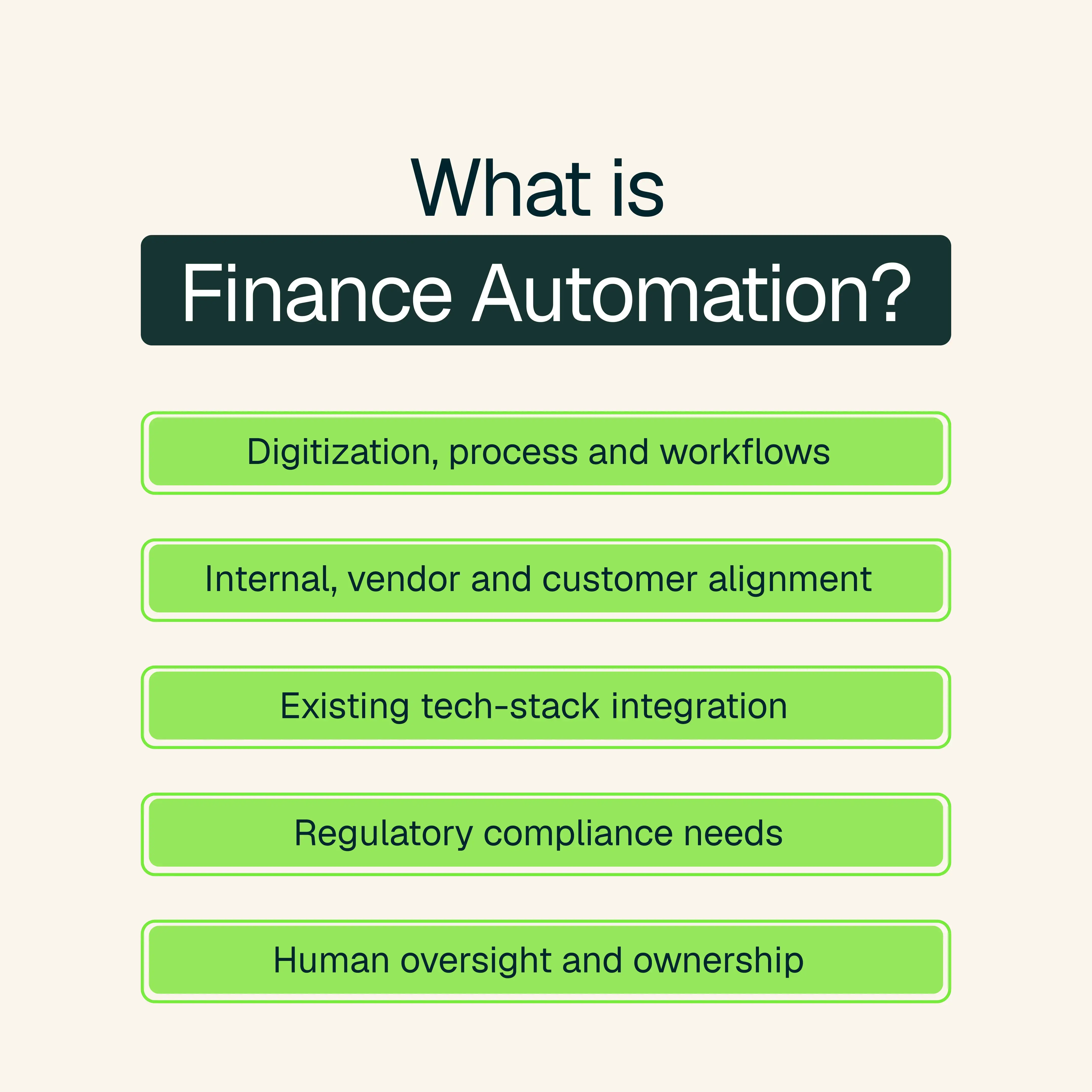 What is Finance Automation? Definition, Components, Types and Best Practices