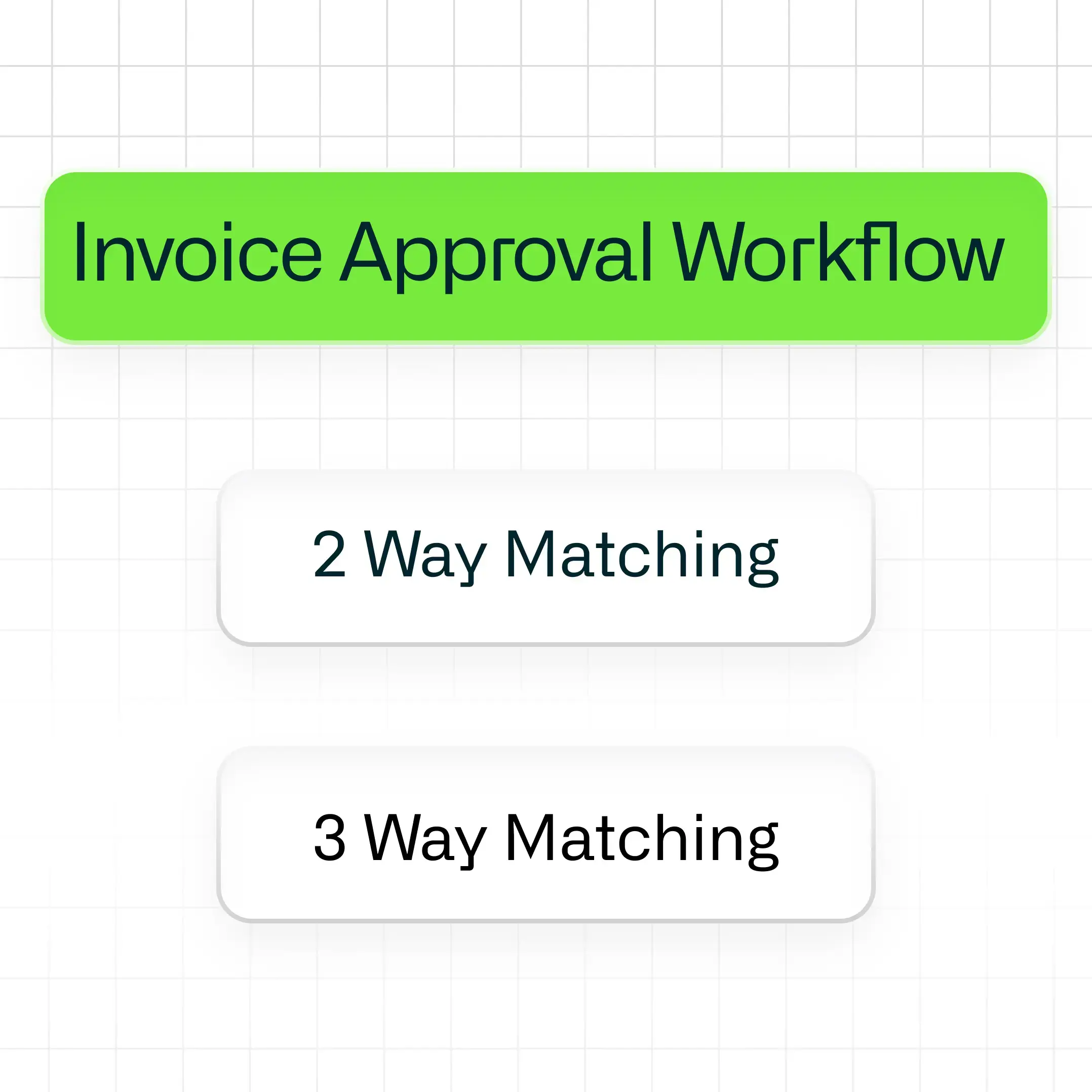 What is an Invoice Approval Workflow? Definition, Process and Examples